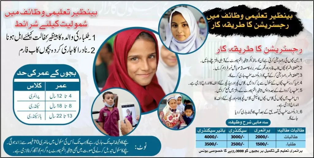 Register for 4500 Benazir Taleemi Wazifa Online Check
